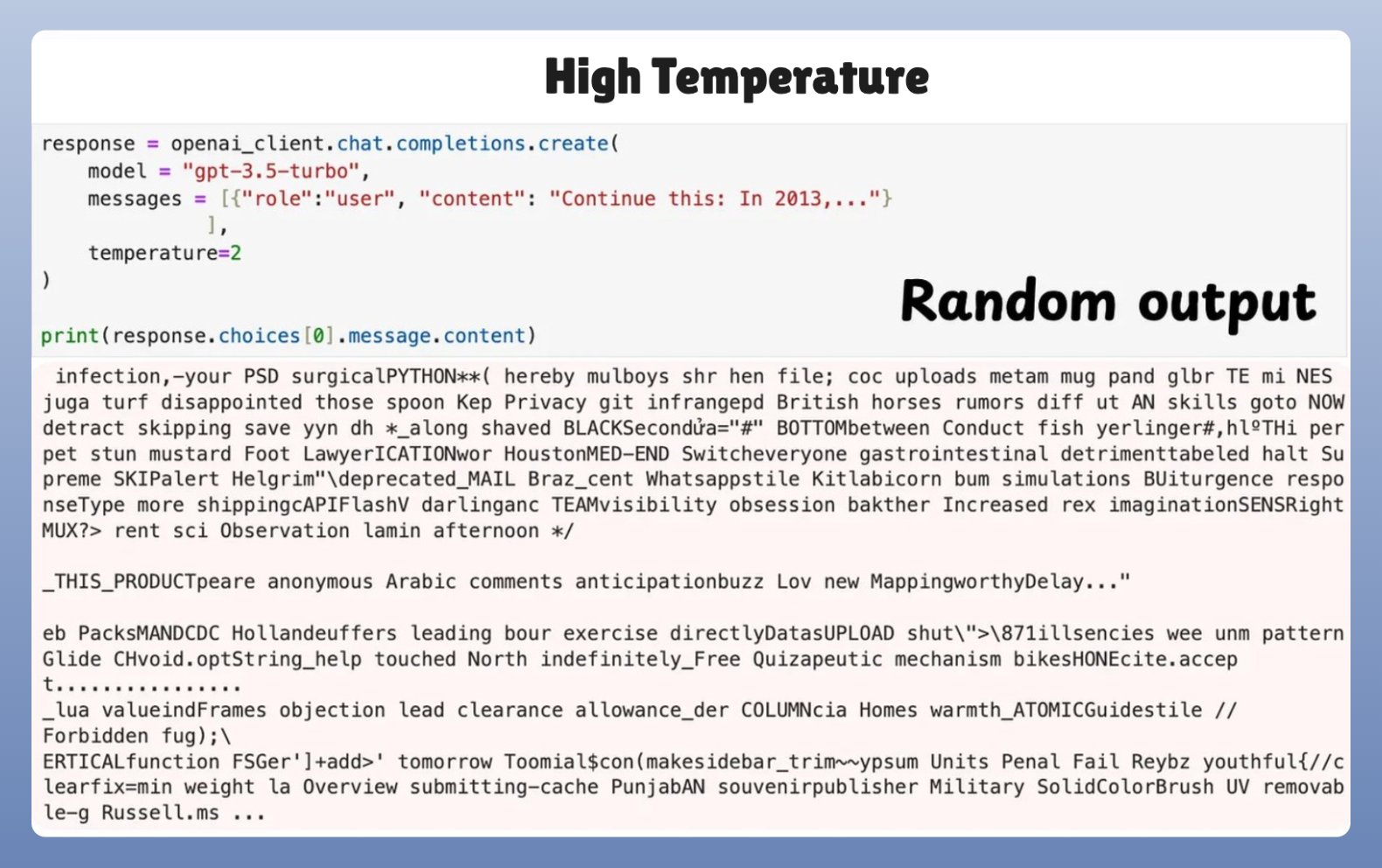 high temperature