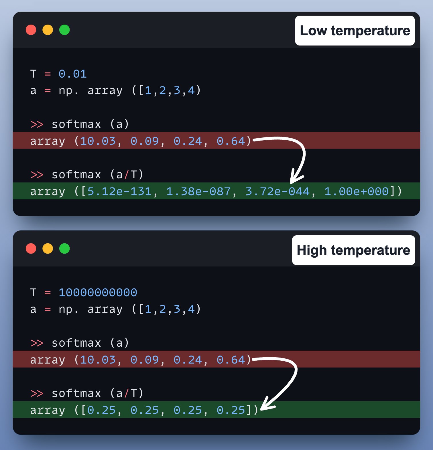 code demo
